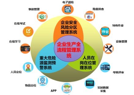 苏州博富特 企业安全技术咨询，构筑数字化时代的坚实防线
